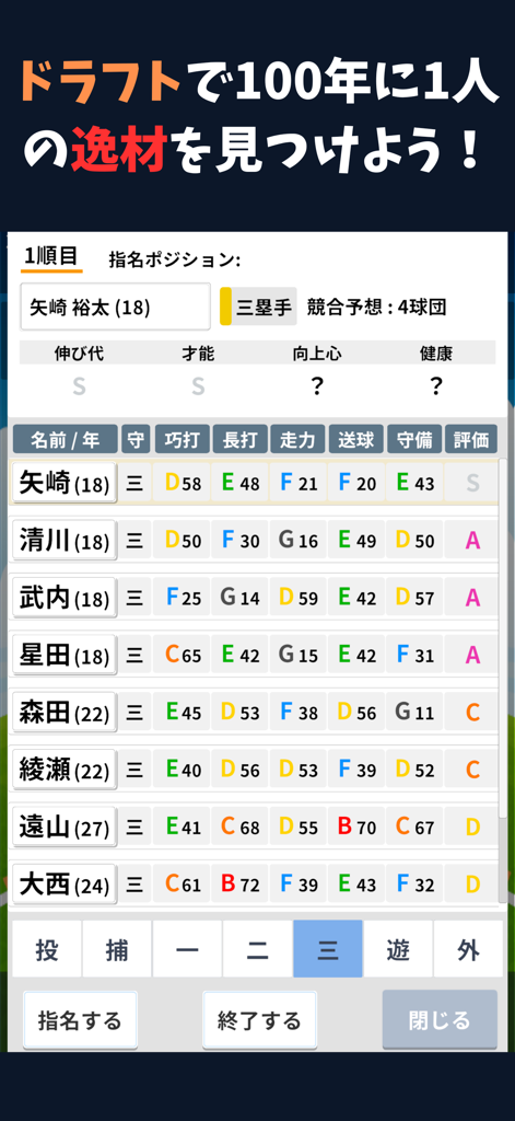 プロ野球ペナントシミュレータ - 다양한 선수의 통계적 평가를 보여주는 프로 야구 페넌트 시뮬레이터의 선수 드래프트 메뉴