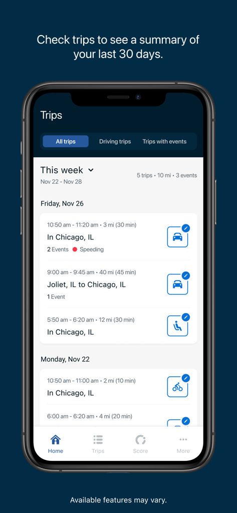 Interface de l'application DynamicDrive montrant un résumé des trajets hebdomadaires avec des événements de sécurité tels que l'excès de vitesse