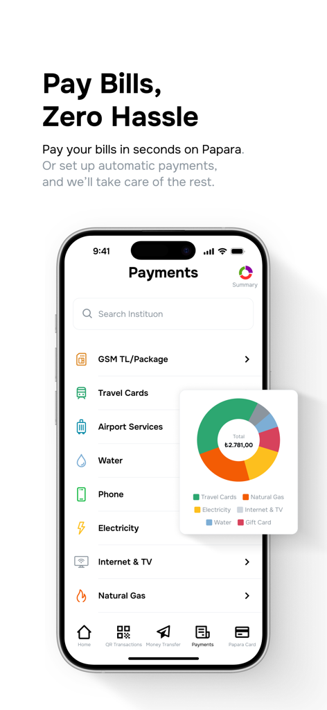 Papara - Écran de l'application Papara pour payer des factures avec un graphique de répartition des dépenses