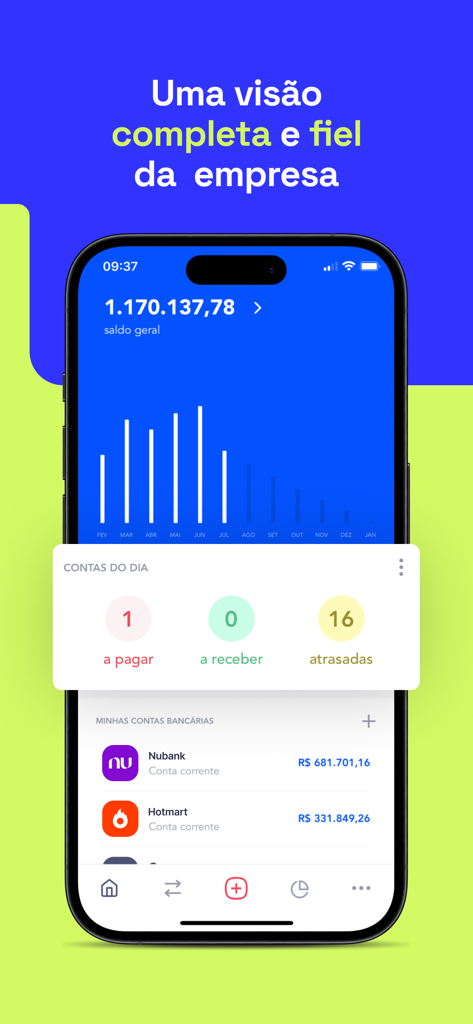 Dashboard de negócios móvel mostrando gráfico de saldo financeiro e visão geral das contas diárias