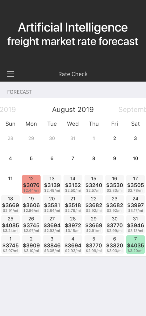 Doft Load Board, Truck Loads - Calendar view of AI-powered freight market rate forecast and daily rates per mile in the Doft app