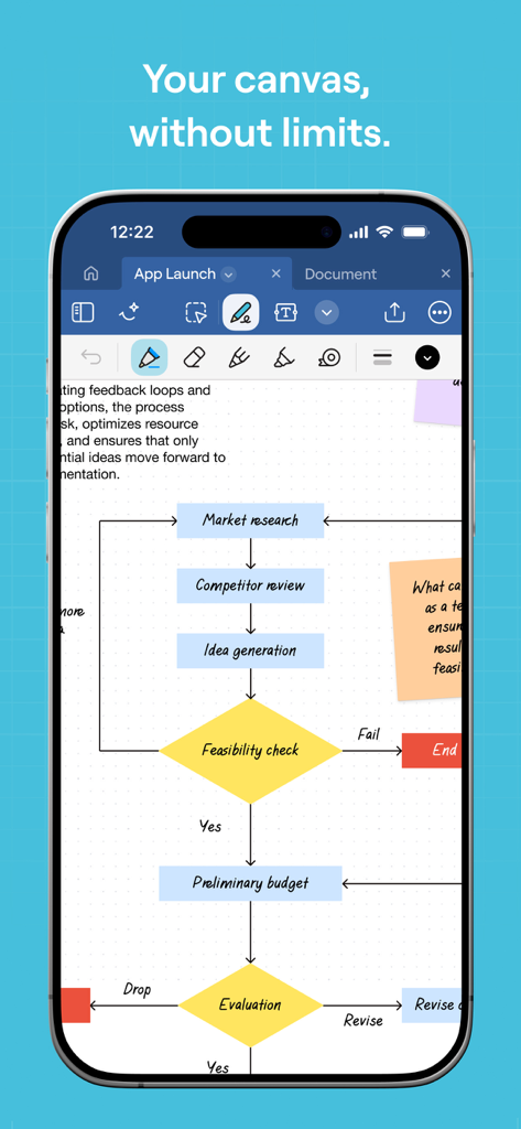 Goodnotes app interface showing a professional flowchart diagram on an iPhone screen