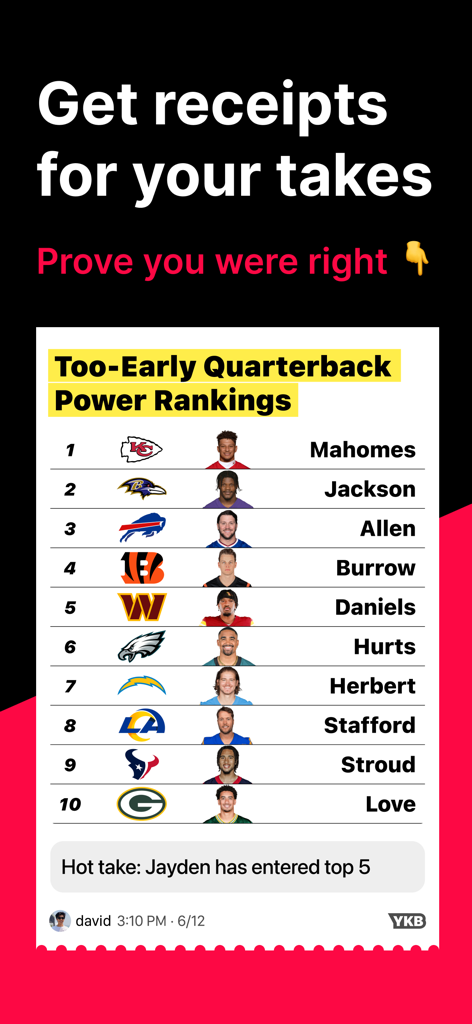 YKB app screenshot showing an NFL quarterback power ranking list and a sports hot take receipt