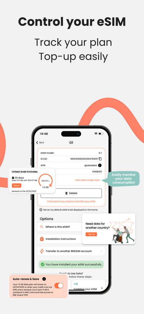 BNESIM: 5G eSIM Data profiles - Tableau de bord de l'application BNESIM montrant le suivi de l'utilisation des données eSIM et les options de gestion des forfaits