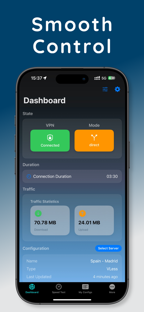 V2Speed VPN app dashboard showing connected status data traffic statistics and VLess server configuration