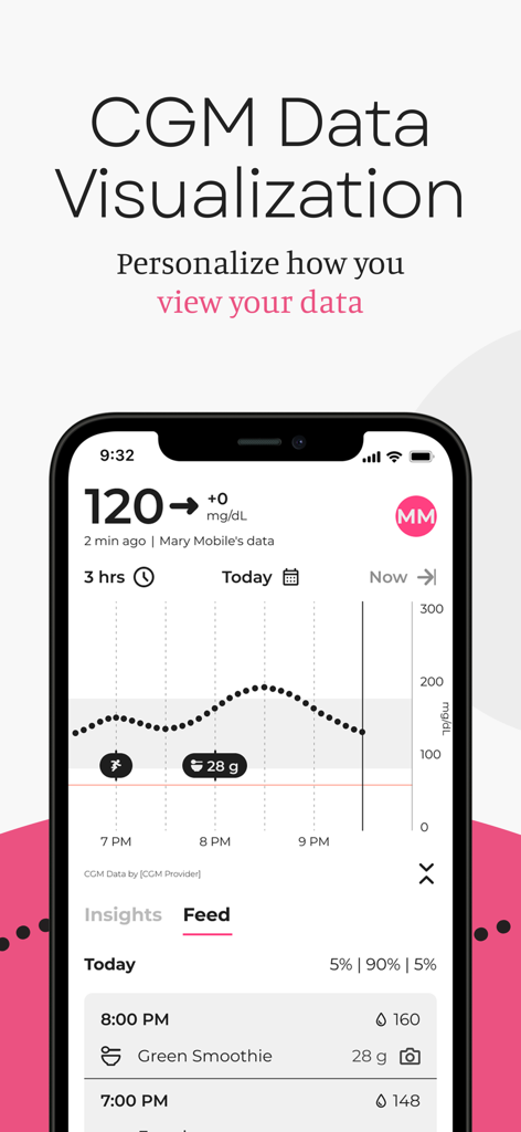 Sugarmate mobile app interface showing a real-time glucose trend graph and daily food logs