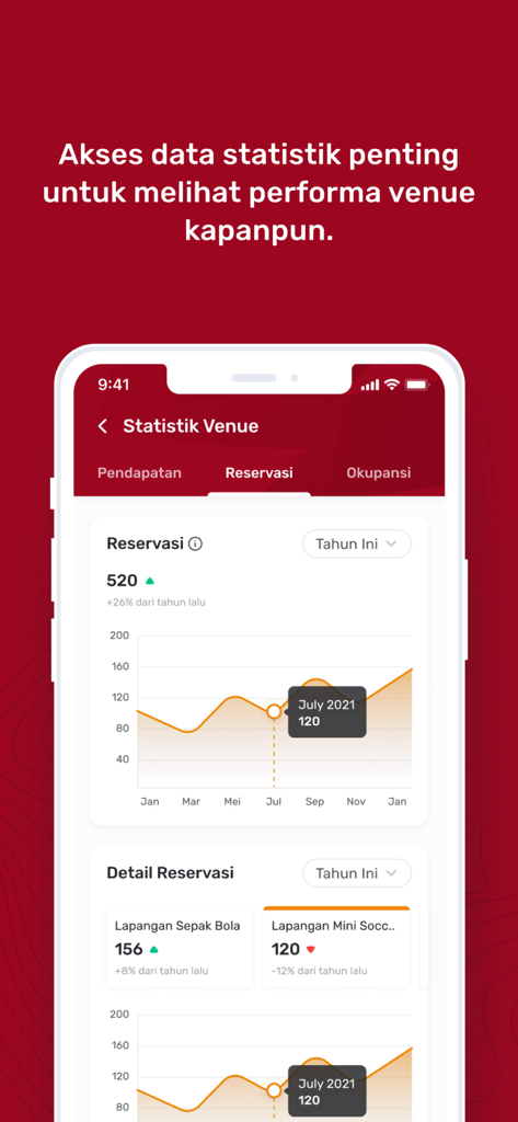 A mobile app screen showing venue reservation statistics and performance charts for a sports facility management software.