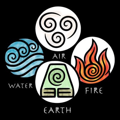 avatar the last airbender element signs