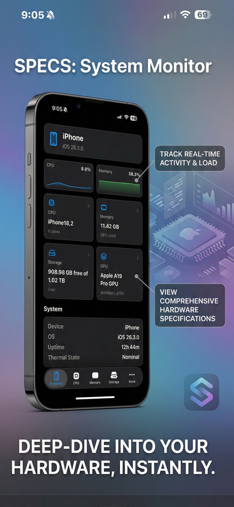Specs: Device Info & Widget - Real time system monitor dashboard showing CPU RAM and storage usage on an iPhone