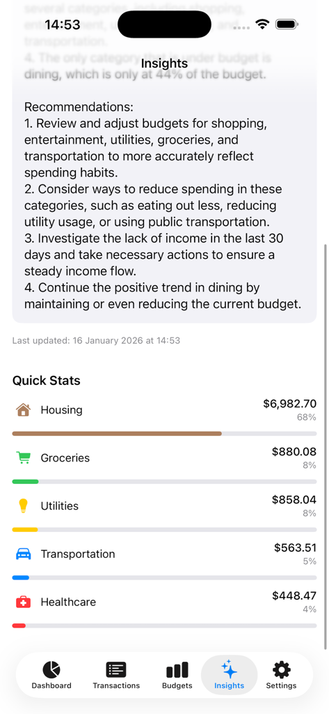 Écran d'aperçus financiers et de statistiques de dépenses basé sur l'IA dans l'application Budget and Money Tracker