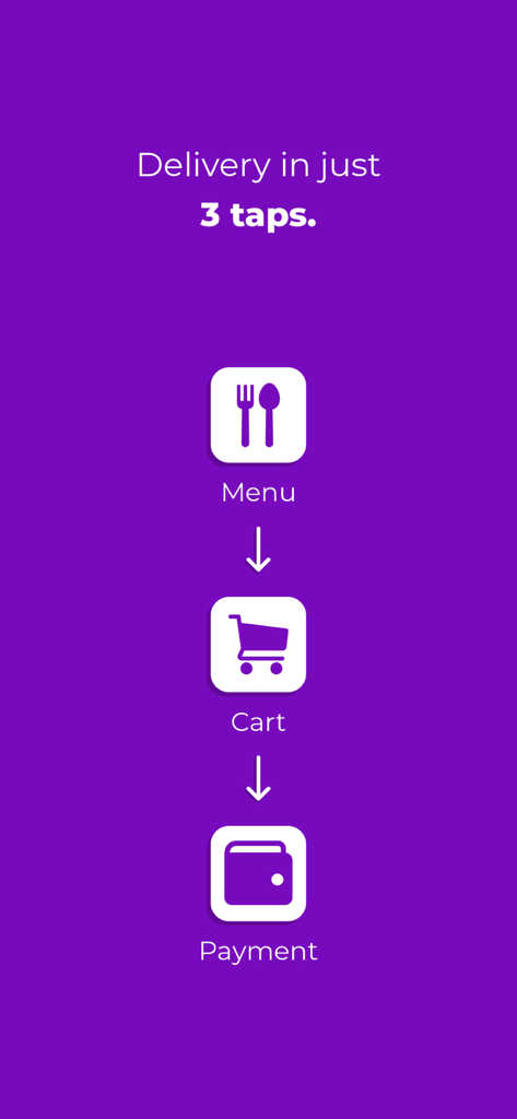 Phzaar - Infographic showing a simple three step delivery process from menu to cart and payment