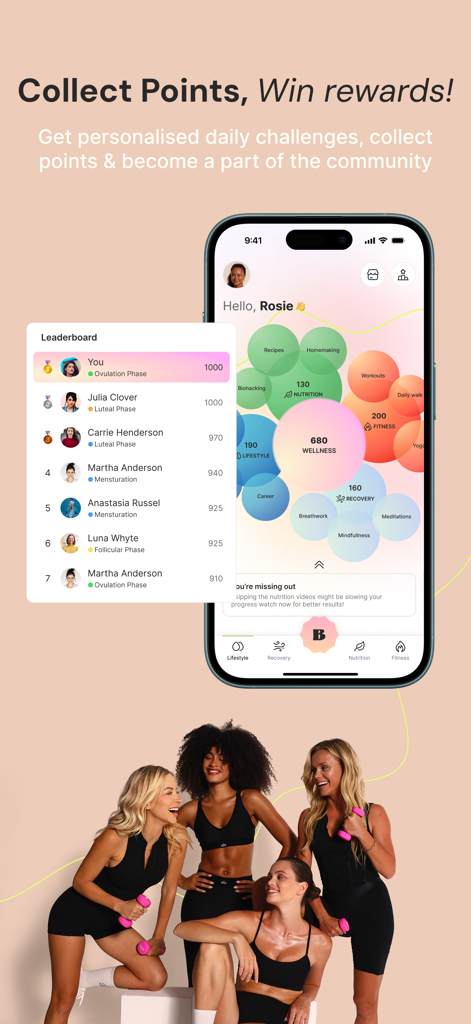 Bestie Cycle Tracker by Aggie - Mobile app interface showing a points leaderboard and a wellness dashboard for cycle syncing
