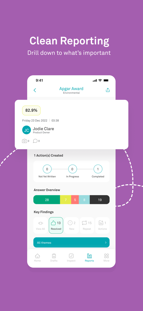 Tendable | Healthcare Audits - Tendable app interface showing a detailed healthcare audit report and clinical performance dashboard