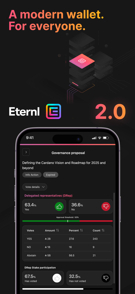 Eternl by Tastenkunst - Eternl app interface showing Cardano blockchain governance voting details.