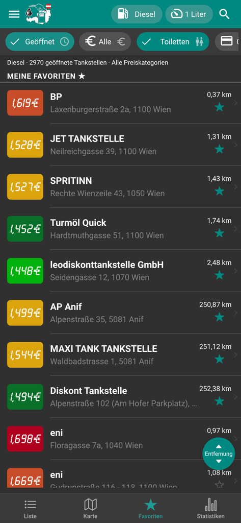 Una lista de gasolineras favoritas en la aplicación Precios de Combustible Austria que muestra precios de diésel en tiempo real y distancias en Viena.