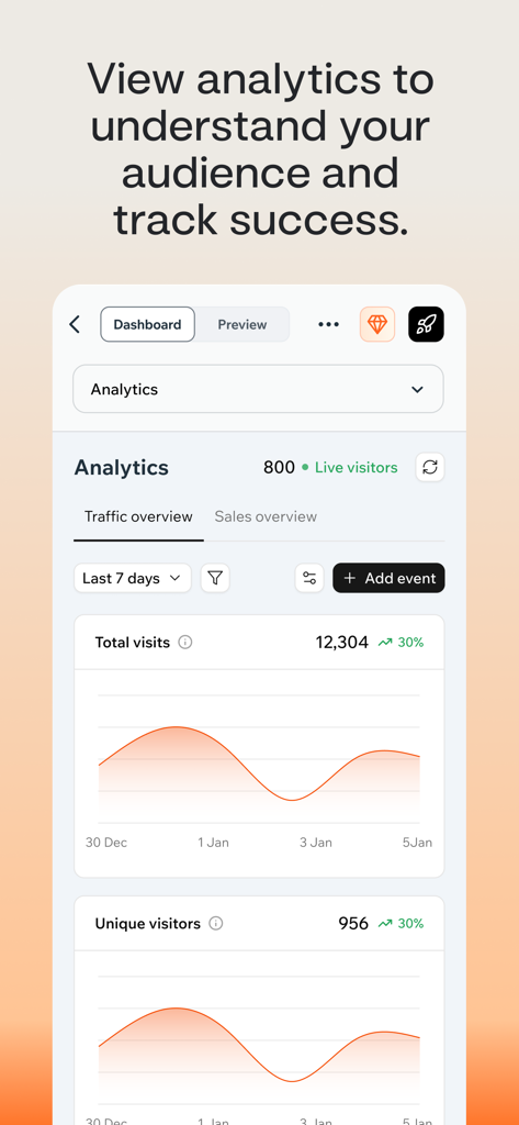 Base44: Build with AI - Base44 app analytics dashboard displaying traffic overview charts with total visits and unique visitors data