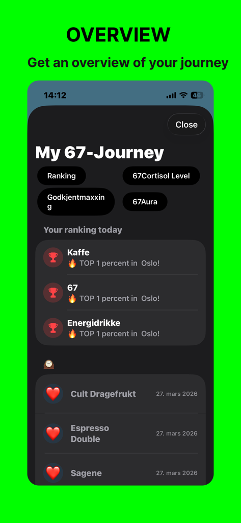 67hundre: Local 67Battle - Screenshot of the 67hundre app overview page showing local rankings and journey stats