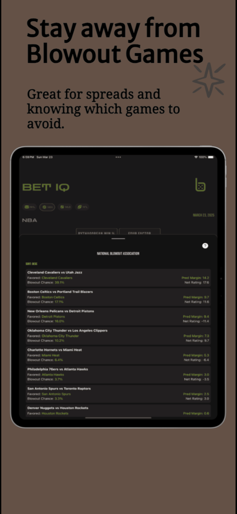 Bet IQ: Smarter Sports Betting - Bet IQ app interface showing NBA blowout game probabilities and predicted margins for smarter sports betting.