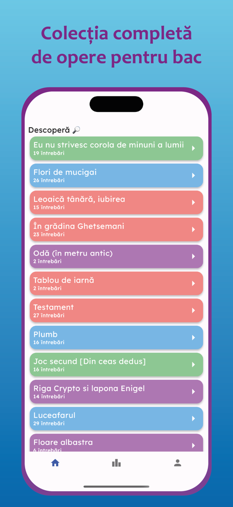 A list of Romanian literary works for the Baccalaureate exam with corresponding quiz question counts