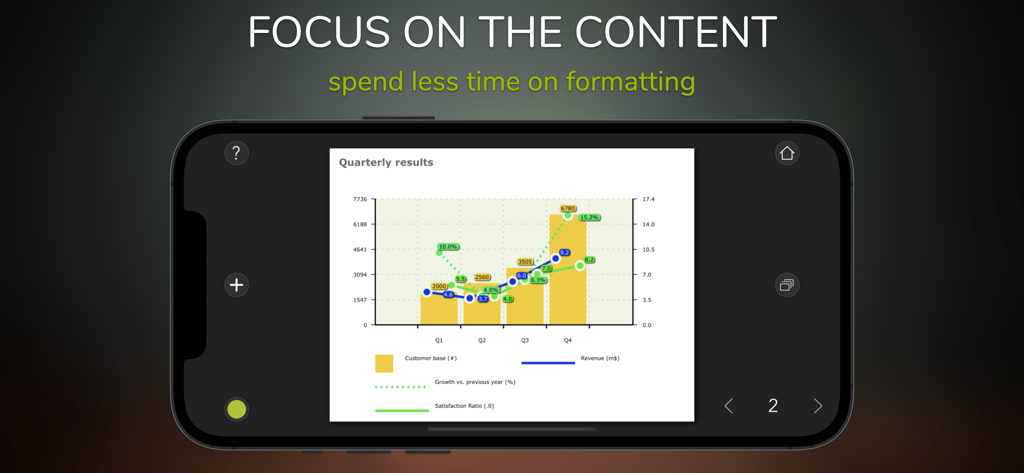 Perfect+ for Presentations - Smartphone mostrando una diapositiva profesional de gráficos de negocios con resultados trimestrales