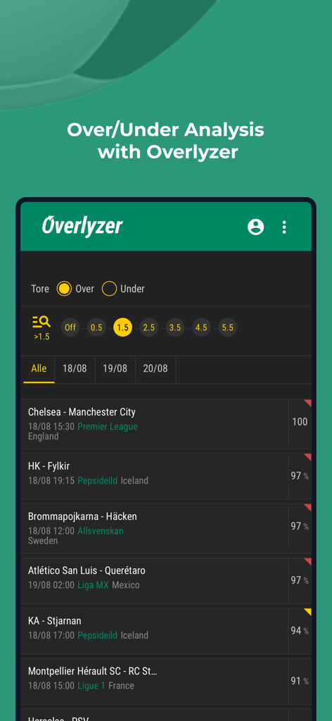 Interfaz de la aplicación Overlyzer que muestra análisis de goles más/menos y probabilidades para partidos de fútbol