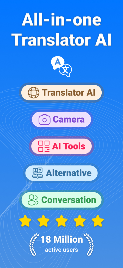 AI Translator - Translate Easy - All in one AI Translator app interface showing camera and conversation features with a five star rating