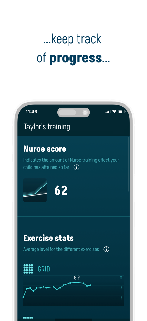 Nuroe — Focus. Learn. Thrive. - Interface of the Nuroe app displaying a child's training score and exercise progress charts.