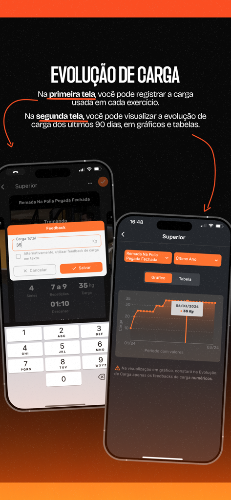 O Personal Digital - Interface do aplicativo O Personal Digital mostrando entrada de carga de peso e gráficos de acompanhamento de progresso