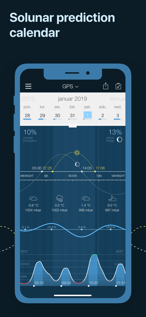 Interface of the Fishing Calendar app displaying solunar predictions, fishing efficiency, moon phases, and weather charts.