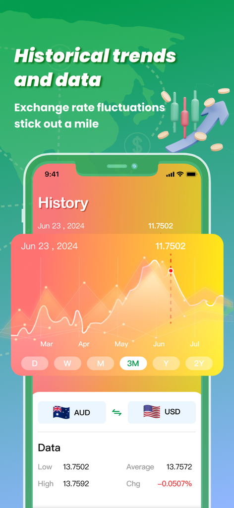 Currency converter calculator+ - Mobile app screen showing historical exchange rate trends and fluctuation graph for AUD to USD.