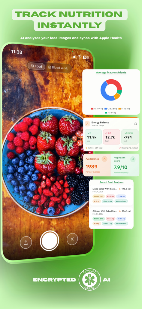 Nutrition.io app interface showing instant food tracking from a photo with macronutrient charts and health metrics