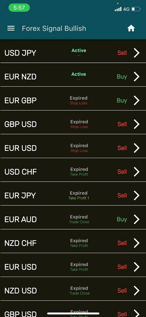 Mobile app screen showing active and expired forex signals for major currency pairs