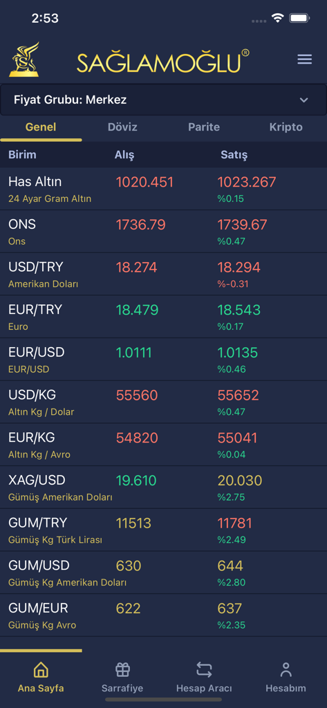Tela do aplicativo móvel Saglamoglu Altin mostrando preços de mercado de ouro e moedas em tempo real