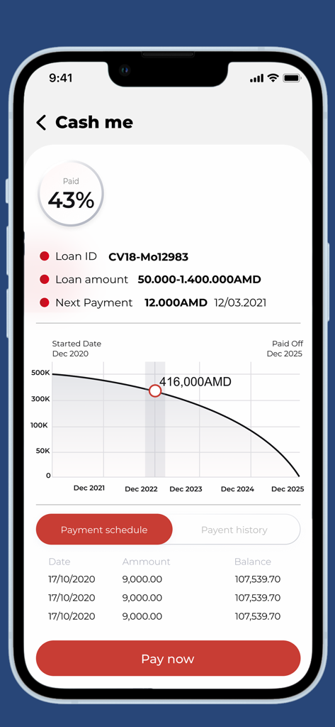 CashMe GC - CashMe GC loan dashboard displaying repayment progress and payment schedule