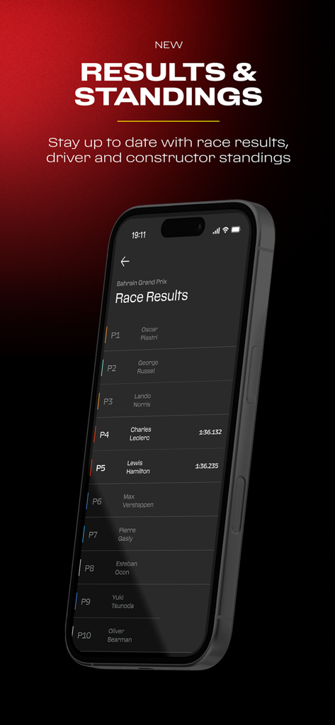 Scuderia Ferrari - A smartphone showing the Scuderia Ferrari app race results screen for the Bahrain Grand Prix with driver standings from P1 to P10.