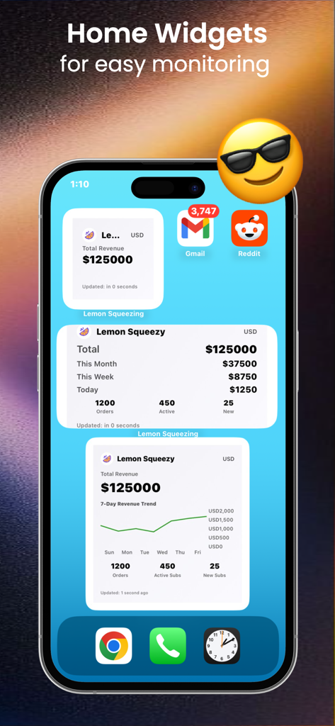 Lemon Squeezy Manager - Pantalla de inicio de iPhone mostrando widgets de Lemon Squeezy Manager con estadísticas de ingresos y gráficos de crecimiento