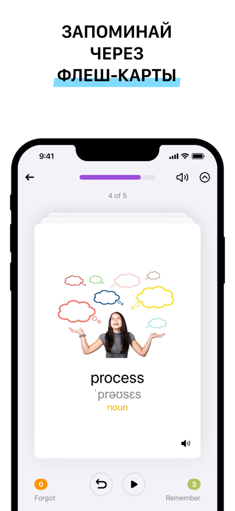 Redictアプリの言語学習フラッシュカードに、「process」という単語、書き起こし、イラストが表示されています
