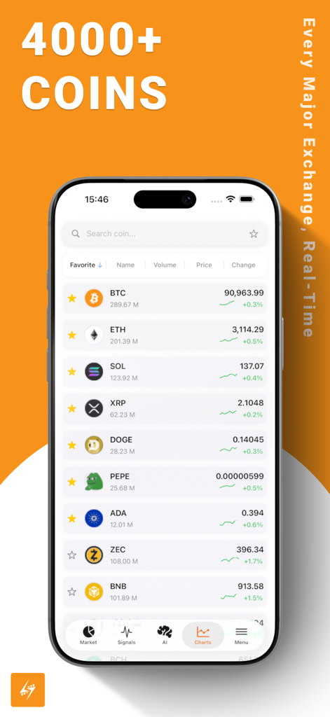 Interface de mercado do aplicativo Crypto Analysis AI mostrando uma lista em tempo real de criptomoedas, incluindo Bitcoin e Ethereum