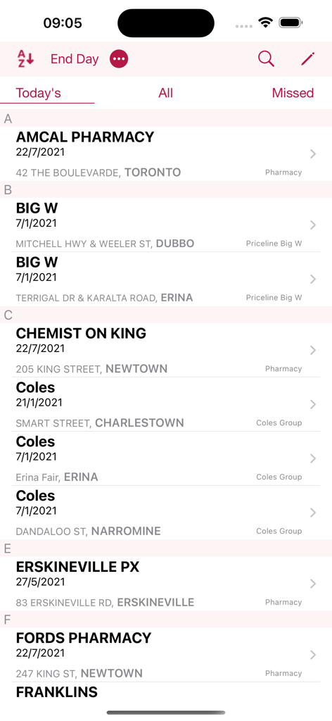 Purveyance - Purveyance app interface showing a scheduled list of pharmacy and retail outlets for field sales visits
