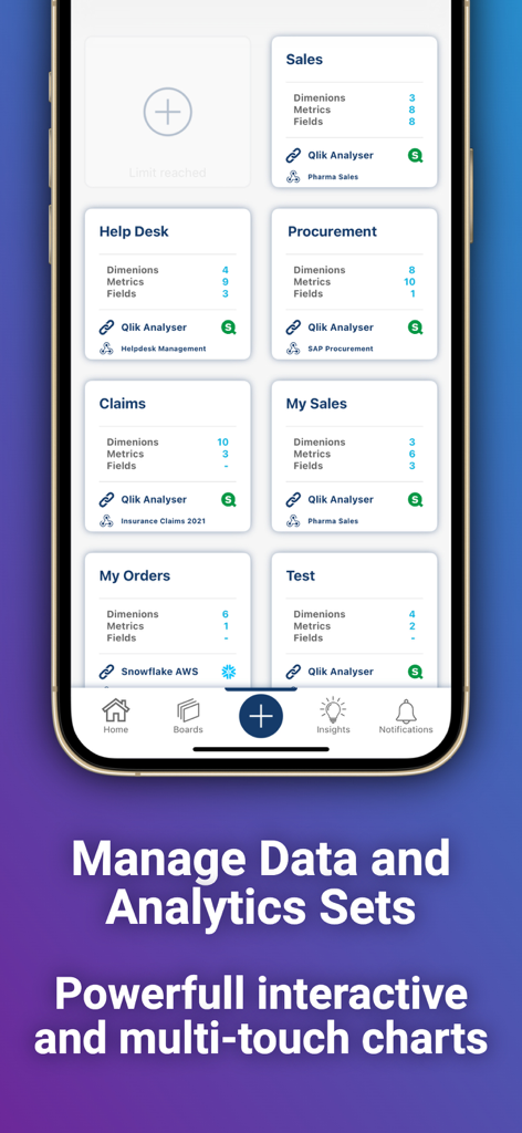 Oneboard mobile interface showing a dashboard with multiple data and analytics cards for business metrics