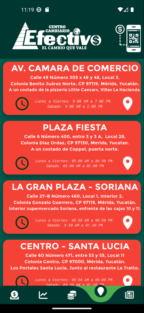 Centro Cambiario Meritrade - Mobile app screen showing a list of currency exchange branch locations with addresses and business hours in Merida