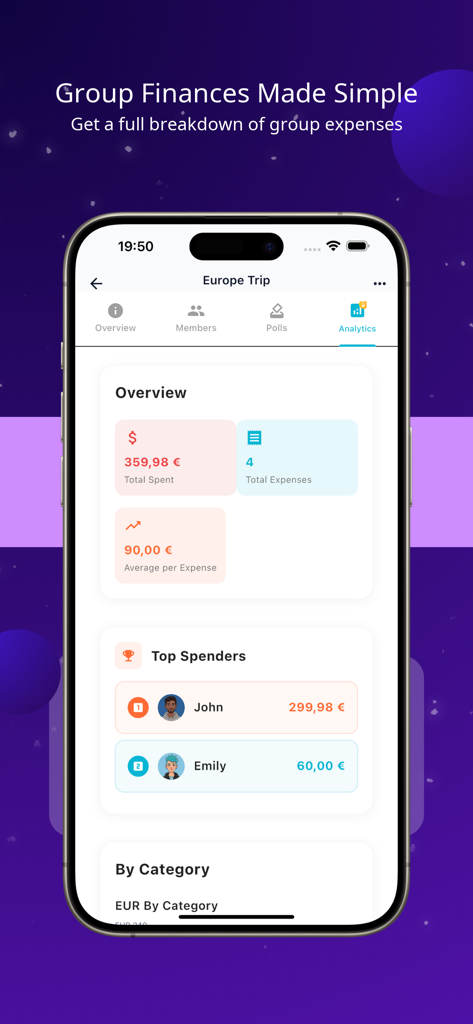 SplitUp – Split & Share Bills - SplitUp app analytics screen showing a breakdown of group expenses and top spenders for a trip