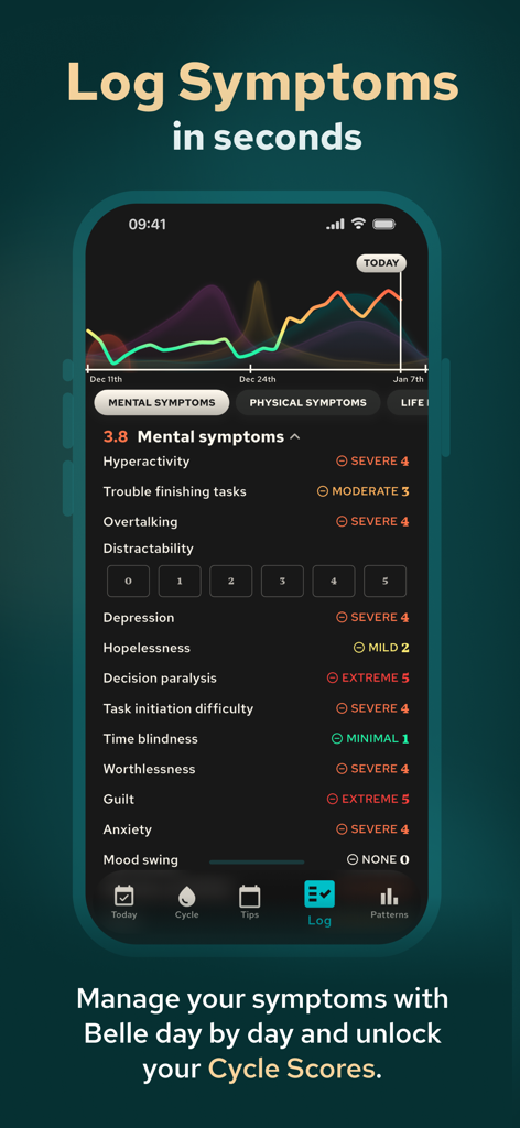 Belle : Period & PMDD Tracker - A smartphone screen displaying mental symptom tracking in the Belle app with severity ratings and a data graph
