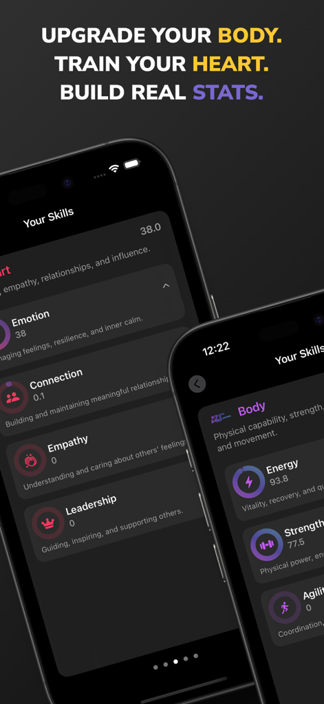 Habit Tracker - Mindle - Mindle App-Oberfläche, die Ihr Skill-Dashboard mit Metriken für Emotion, Empathie, Energie und Stärke anzeigt