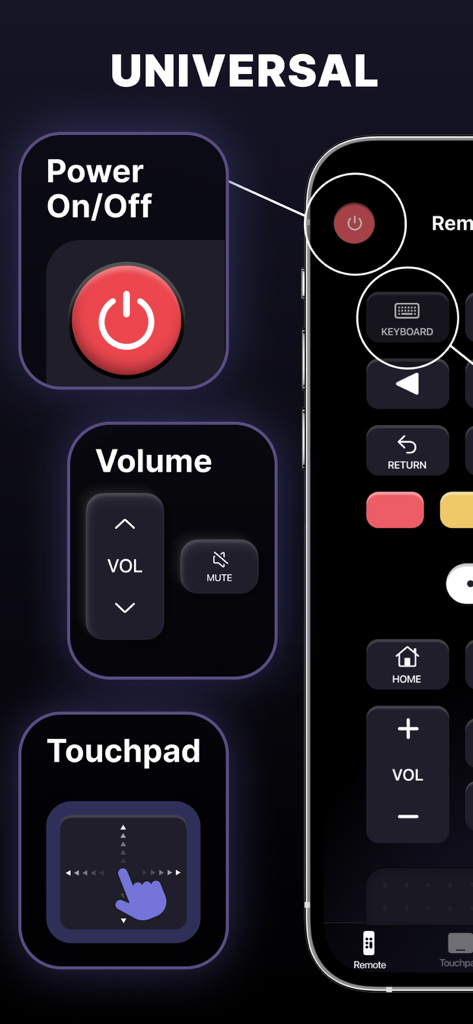 Smartphone screen showing the MyRemote app interface with universal TV controls for power volume and navigation touchpad