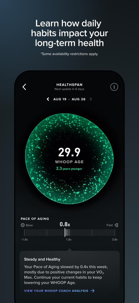 Pantalla Healthspan de la aplicación WHOOP que muestra métricas de edad biológica y ritmo de envejecimiento.