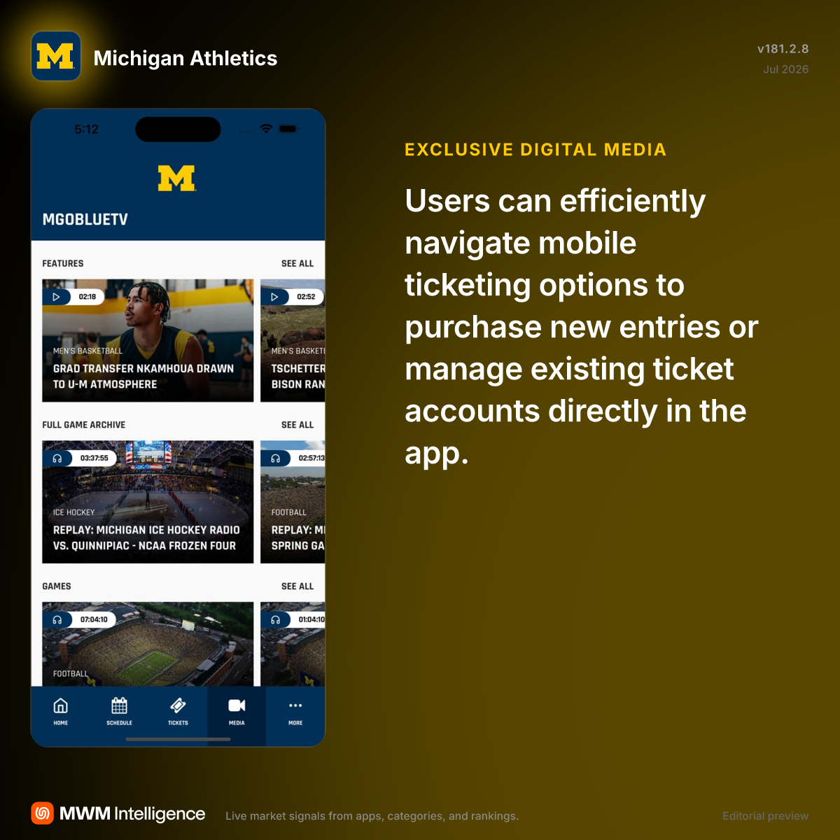 Michigan Athletics - Sports App | MWM
