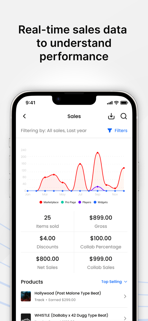 BeatStars Studio: My Media - Interfaz de la app BeatStars Studio mostrando el rendimiento de ventas en tiempo real y análisis para productores musicales