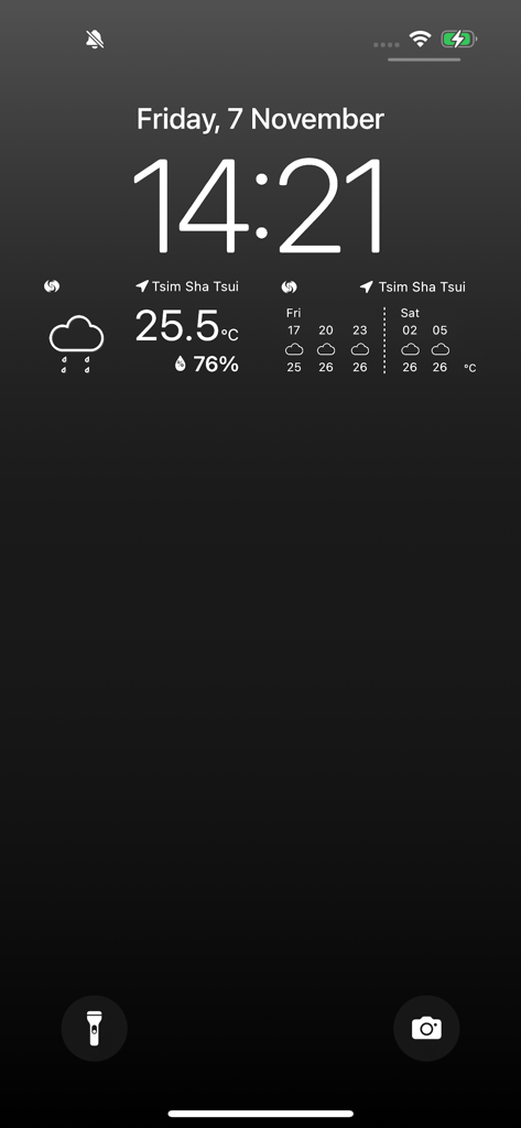 MyObservatory - Widgets de clima do MyObservatory na tela de bloqueio de um iPhone mostrando as condições para Tsim Sha Tsui