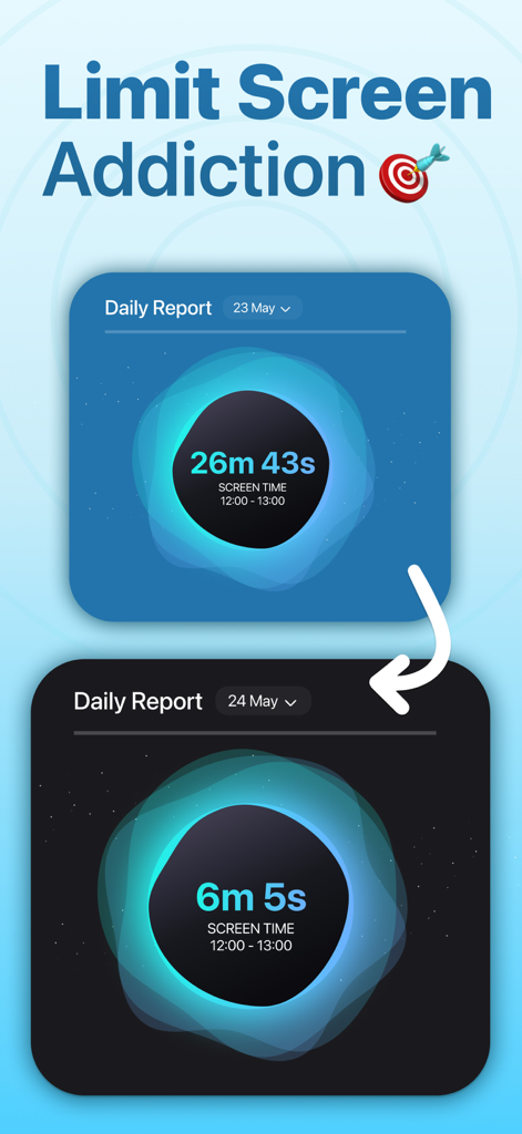 LIMIT: Screen Time Control - Two daily report cards showing a significant reduction in screen time from 26 minutes to 6 minutes.